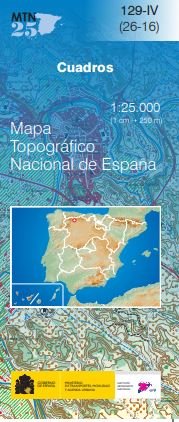 Mapa Topográfico Nacional MTN25