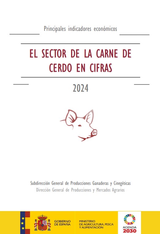 El Sector de la Carne de Cerdo en Cifras. Principales Indicadores Económicos