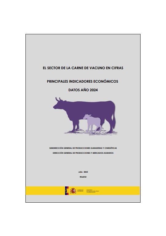 El Sector de la Carne de Vacuno en Cifras. Principales Indicadores Económicos