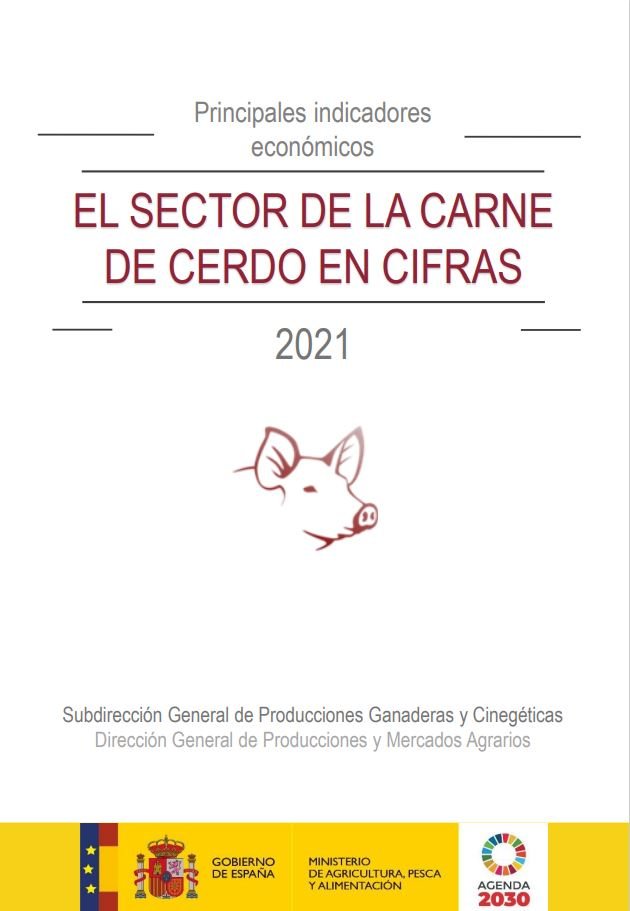 El Sector de la Carne de Cerdo en Cifras. Principales Indicadores Económicos