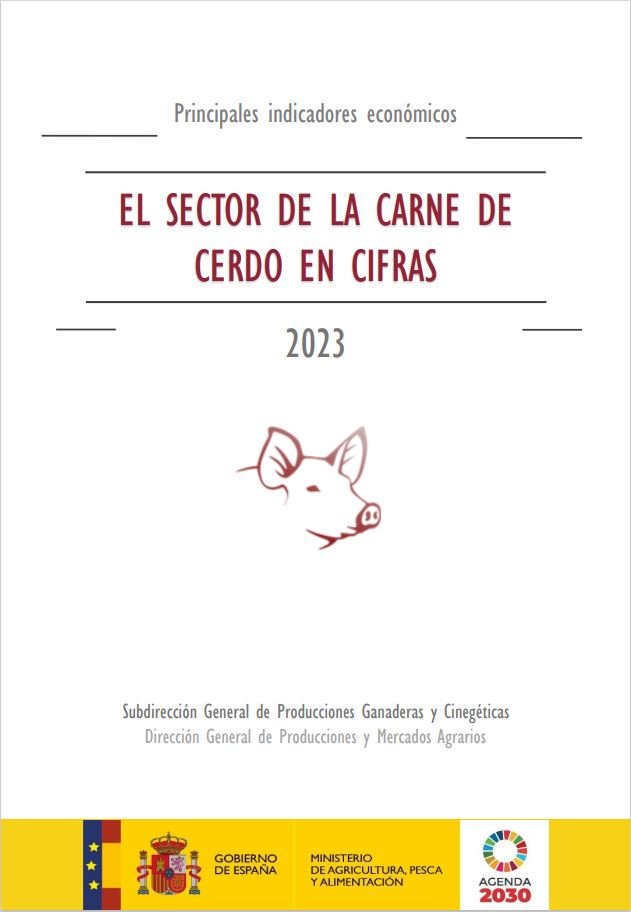El Sector de la Carne de Cerdo en Cifras. Principales Indicadores Económicos
