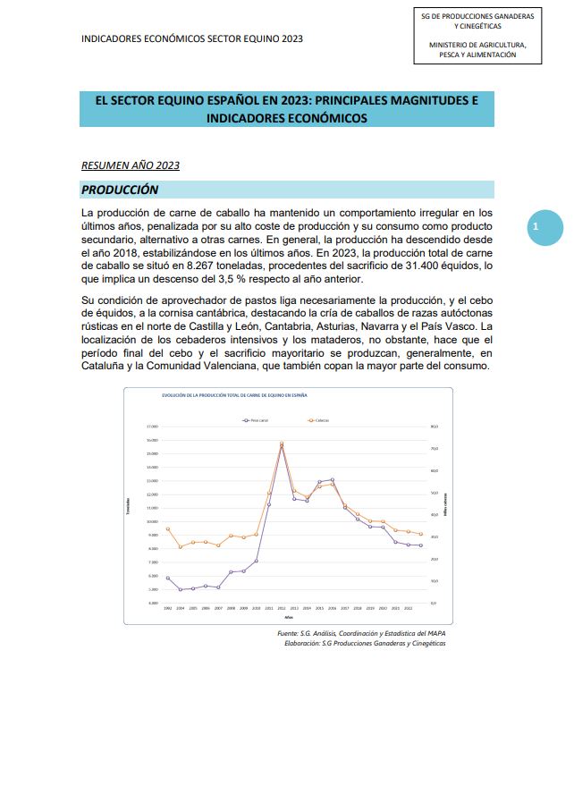 El Sector Equino en Cifras. Principales Indicadores Económicos