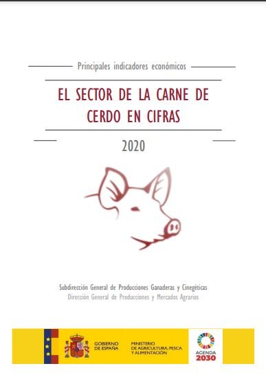 El Sector de la Carne de Cerdo en Cifras. Principales Indicadores Económicos